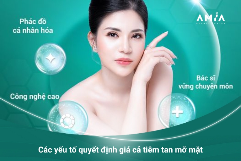 Các yếu tố quyết định đến giá cả