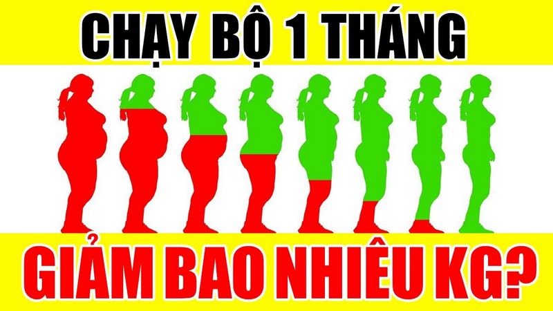 Chạy bộ 1 tháng giảm bao nhiêu cân?