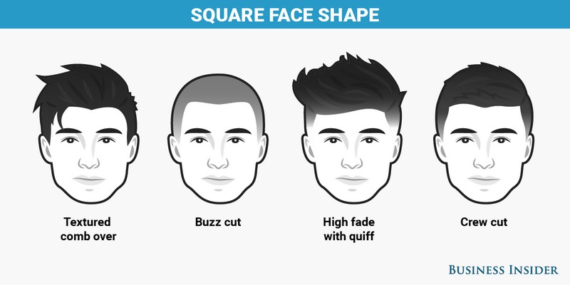 Những cách chọn kiểu tóc nam theo khuôn mặt