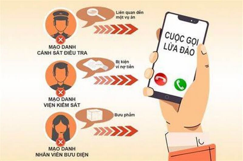 Có thể bị lừa đảo